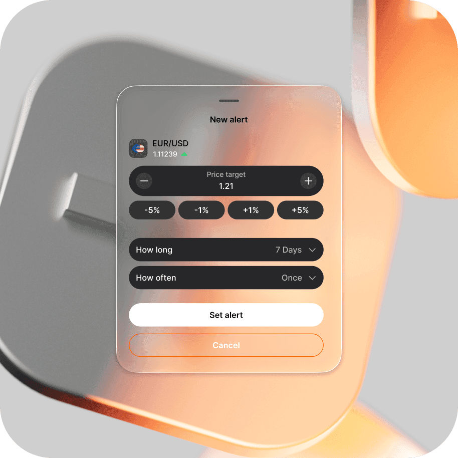 Never miss a market move 