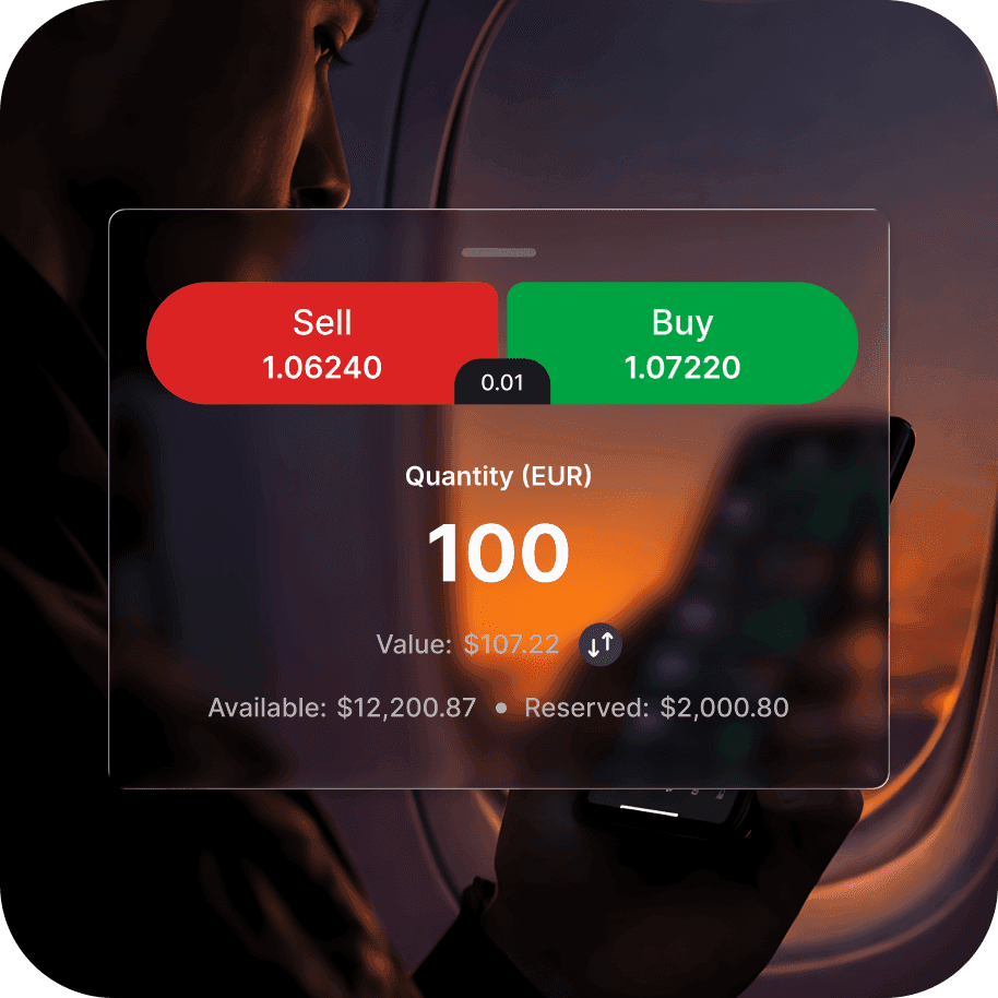 Take control of your trades