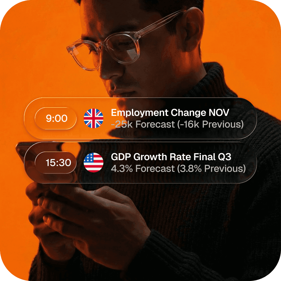 Stay informed with our Economic Calendar