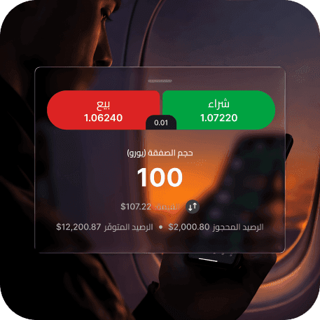 منصة سهلة الاستخدام تناسب احتياجاتك