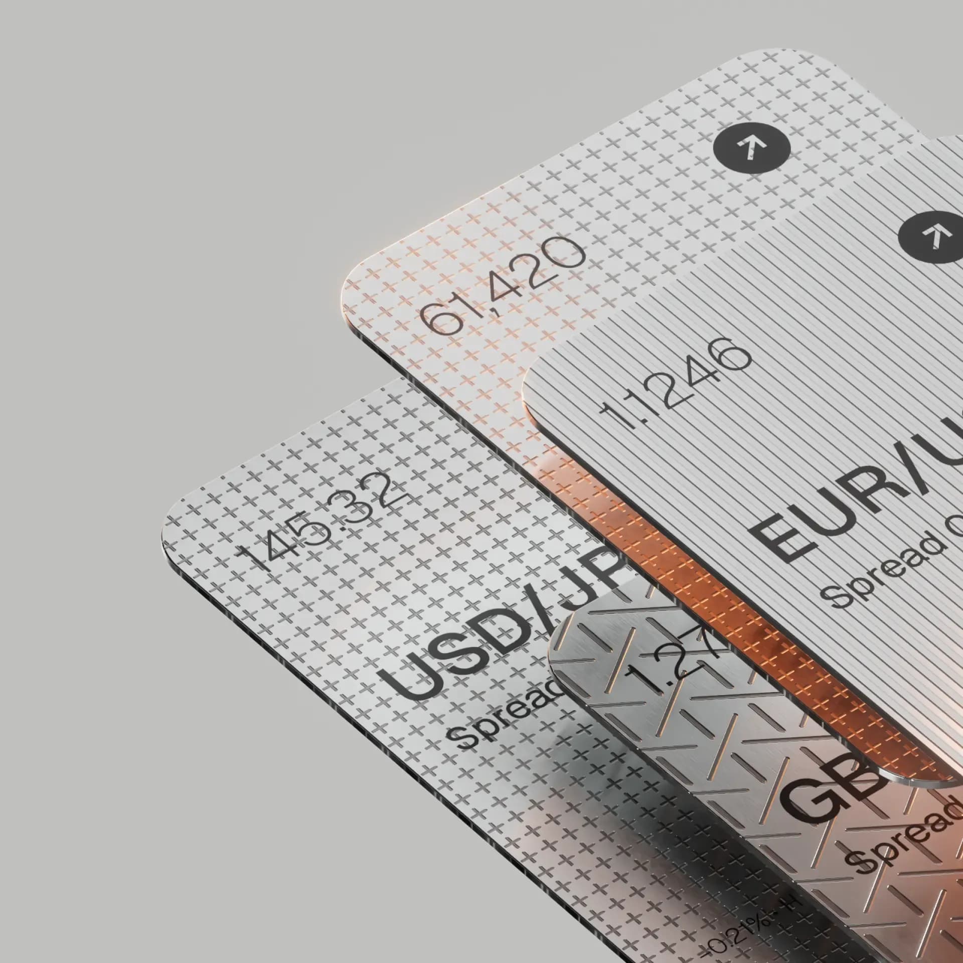 How to Trade Forex? Your Complete Beginner's Guide to Forex Trading